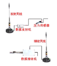 壓力無線傳感器